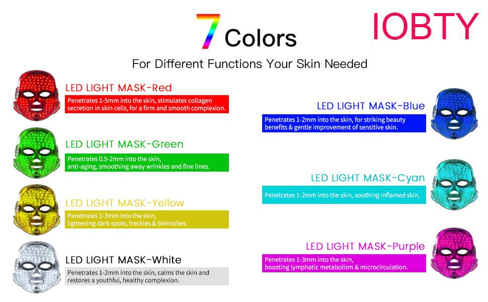 SHMHE 7-Color LED Red Light Beauty Mask,