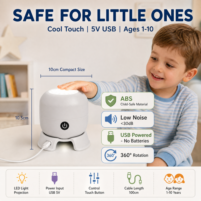 LED Christmas Snowflake Ocean Rotating Projector Light—USB-Powered Atmospheric Bedroom Night Light—Perfect for Holiday Parties, Children’s Bedtime, and Decorating