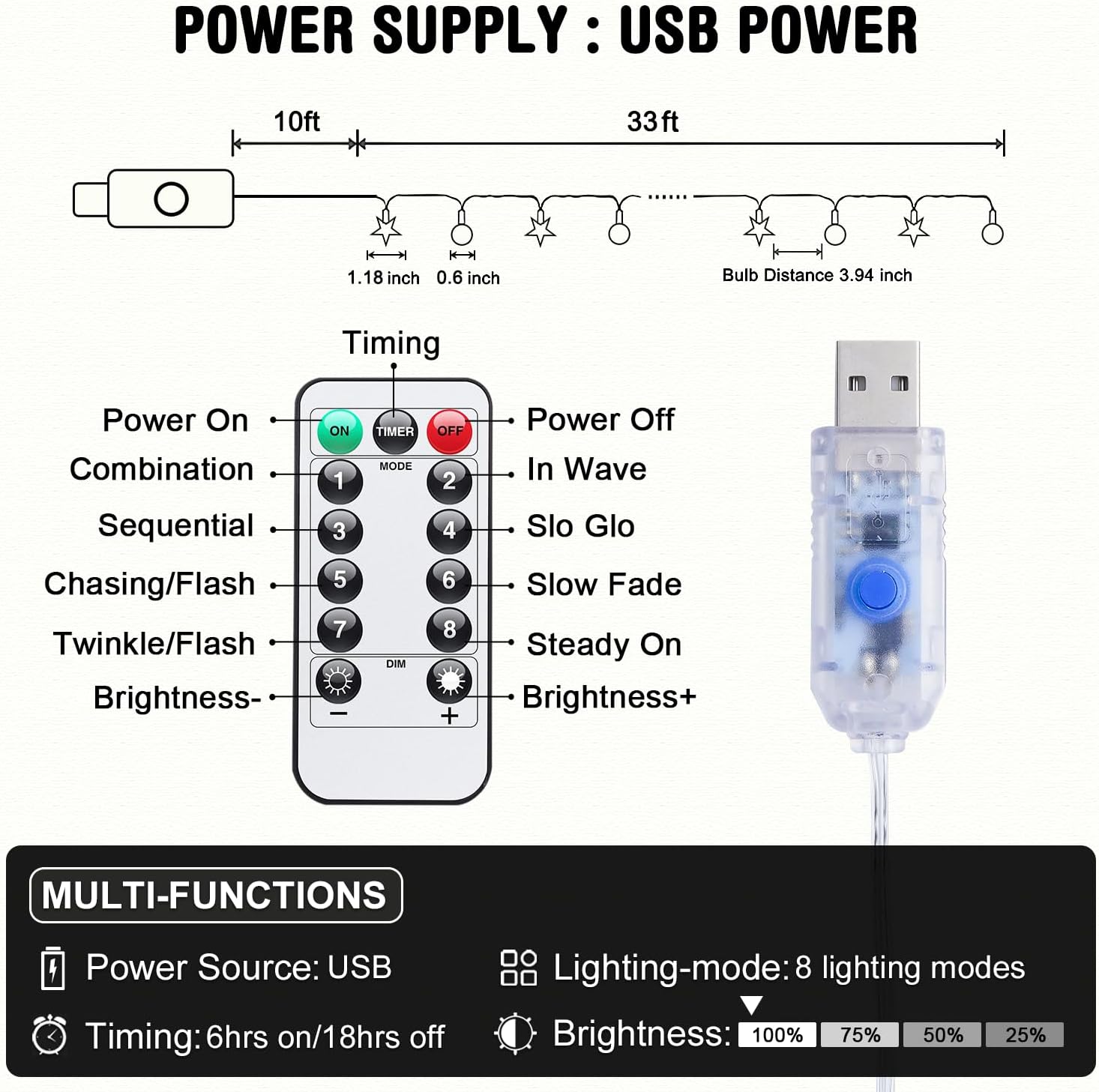 LED Outdoor Camping Mini Round Star String Lights (Warm White) | Battery/USB Dual-Powered, Waterproof Outdoor Decorative Lights | Perfect for camping canopies, tents, Christmas, and other holidays,