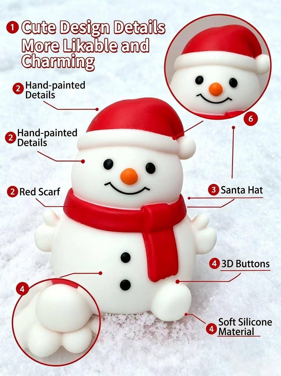 Popular Christmas Mini Snowman Squishy—Eco-Friendly TPR Slow-Rebound Stress-Relief Toy—Holiday Gift for Kids and Adults