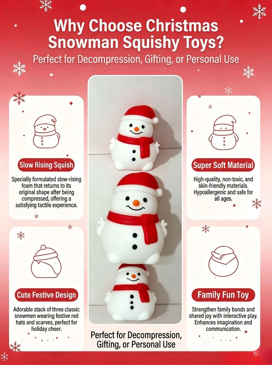 Popular Christmas Mini Snowman Squishy—Eco-Friendly TPR Slow-Rebound Stress-Relief Toy—Holiday Gift for Kids and Adults