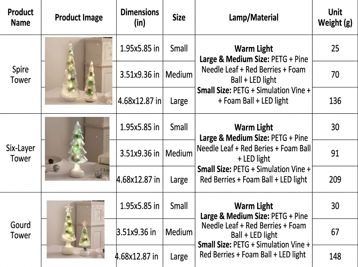 Glowing Pine Needle Christmas Tree Desk Ornament—Indoor Mini Glowing Tree Night Light—Festive Decor for Your Office Desk