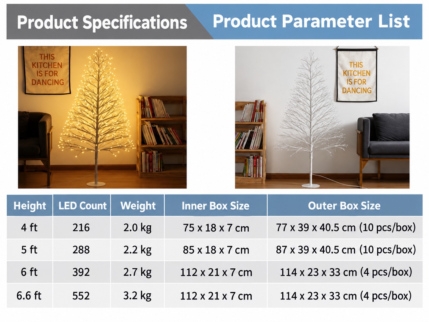 Product detail 3