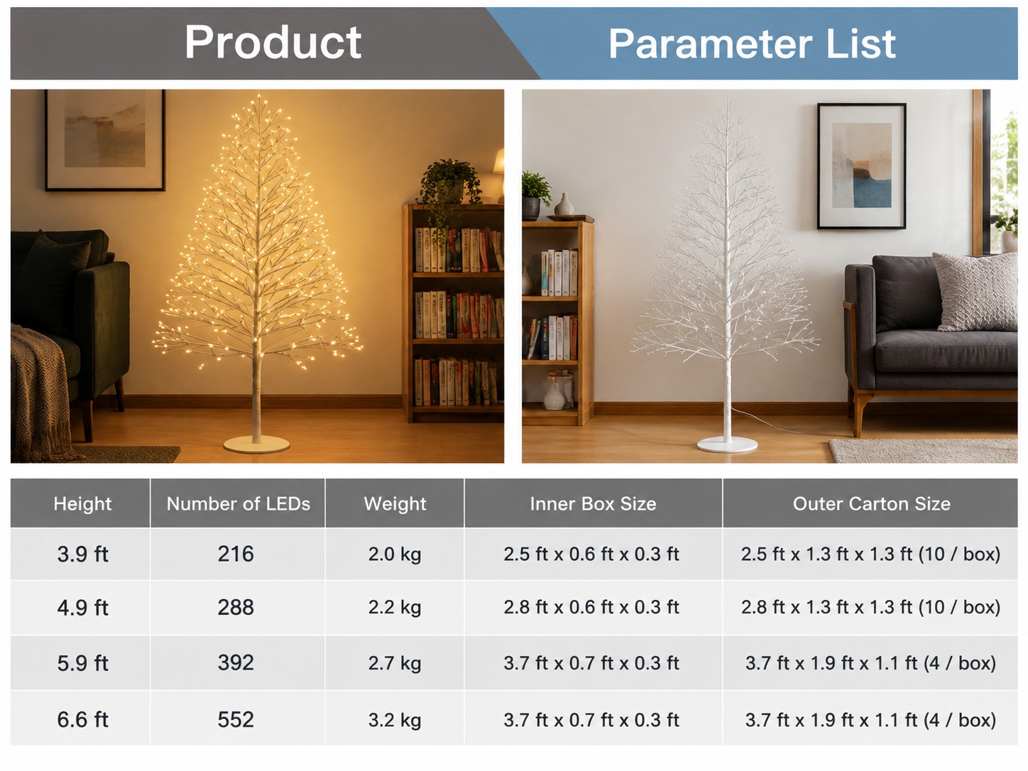 Product detail 6