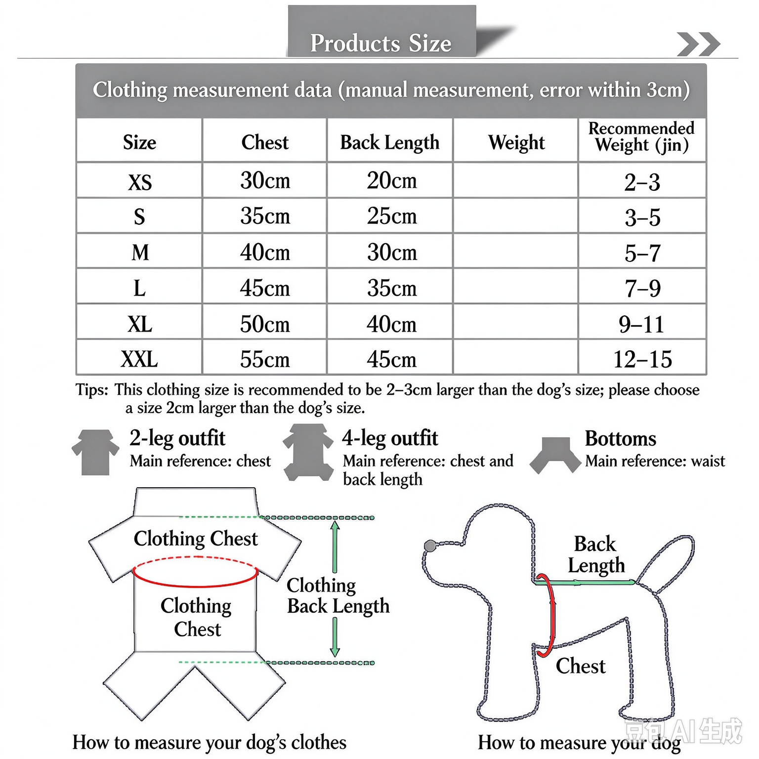 Pet Dogs and Cats, Peach-Blossom Dresses, Clothing for Poodles and Bichons, Pet Supplies, Dog Clothing Manufacturer and Wholesaler